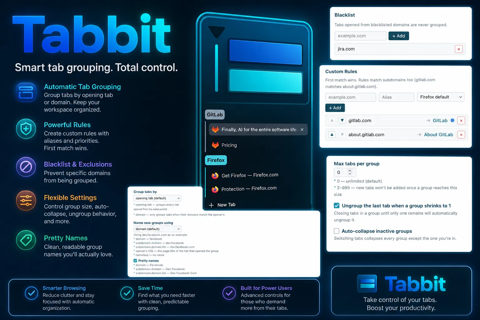 Tabbit, an automatic tab grouping extension